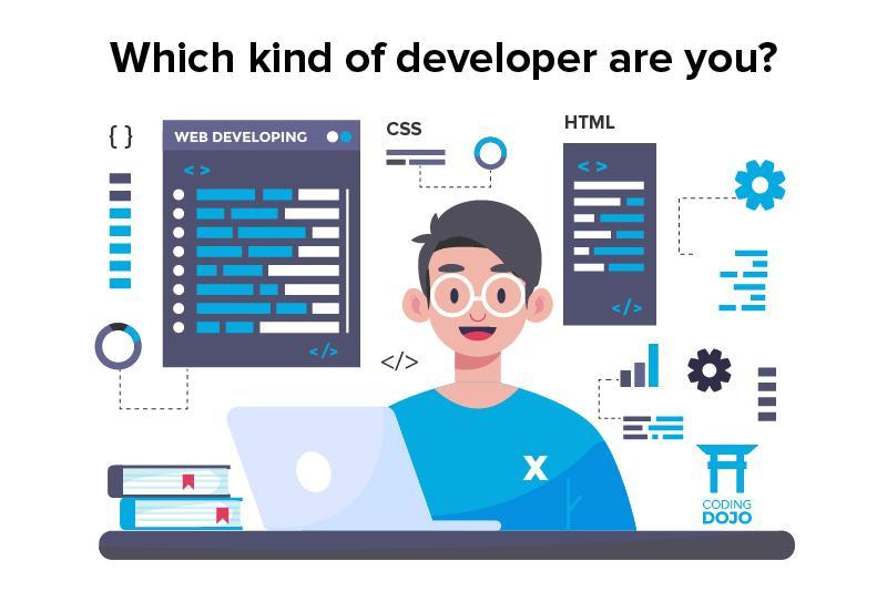 MERN Stack Developer (AI/LLM)