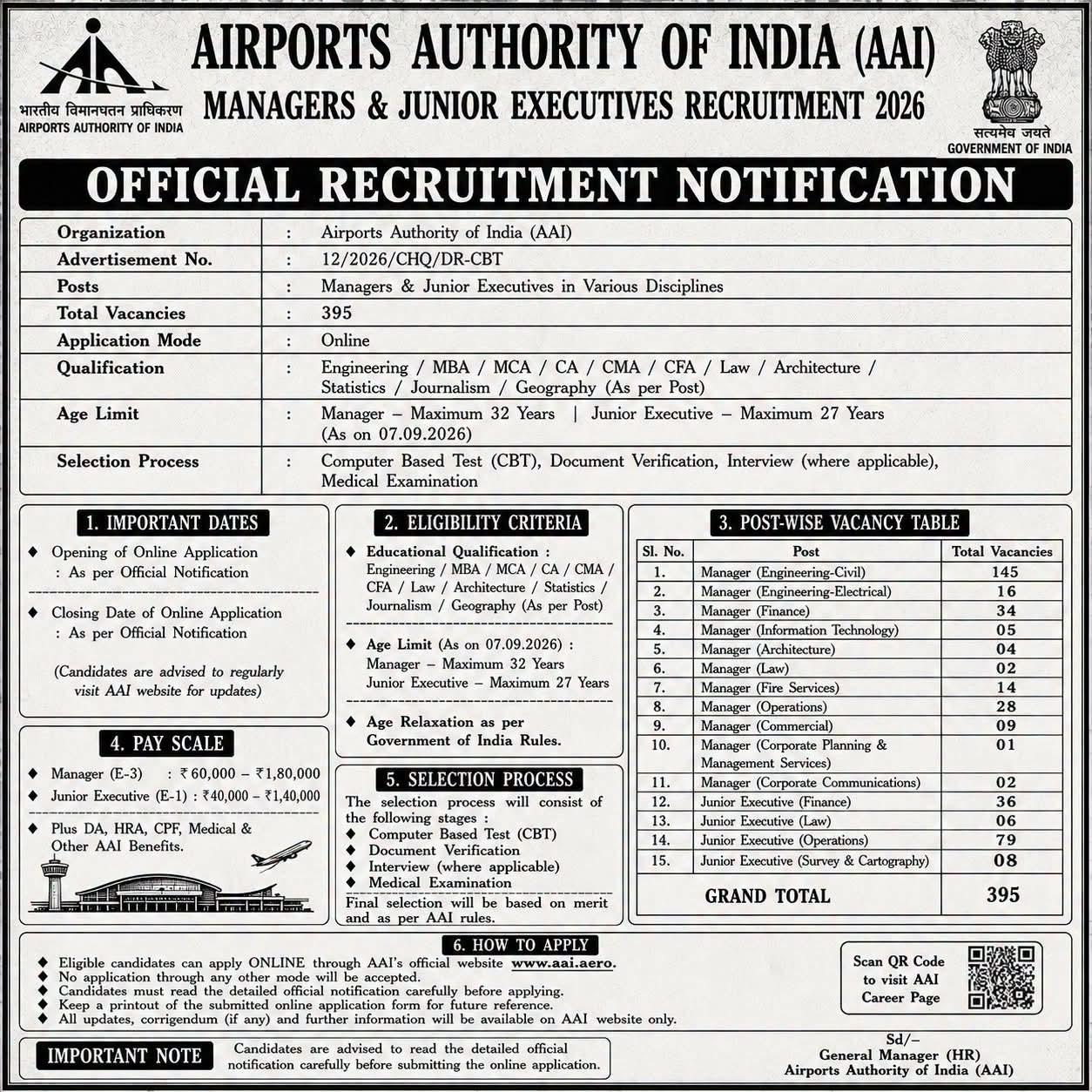 Airport Authority of India(AAI) Recruitment 2026 - 395 Manager & Junior Executive Vacancies