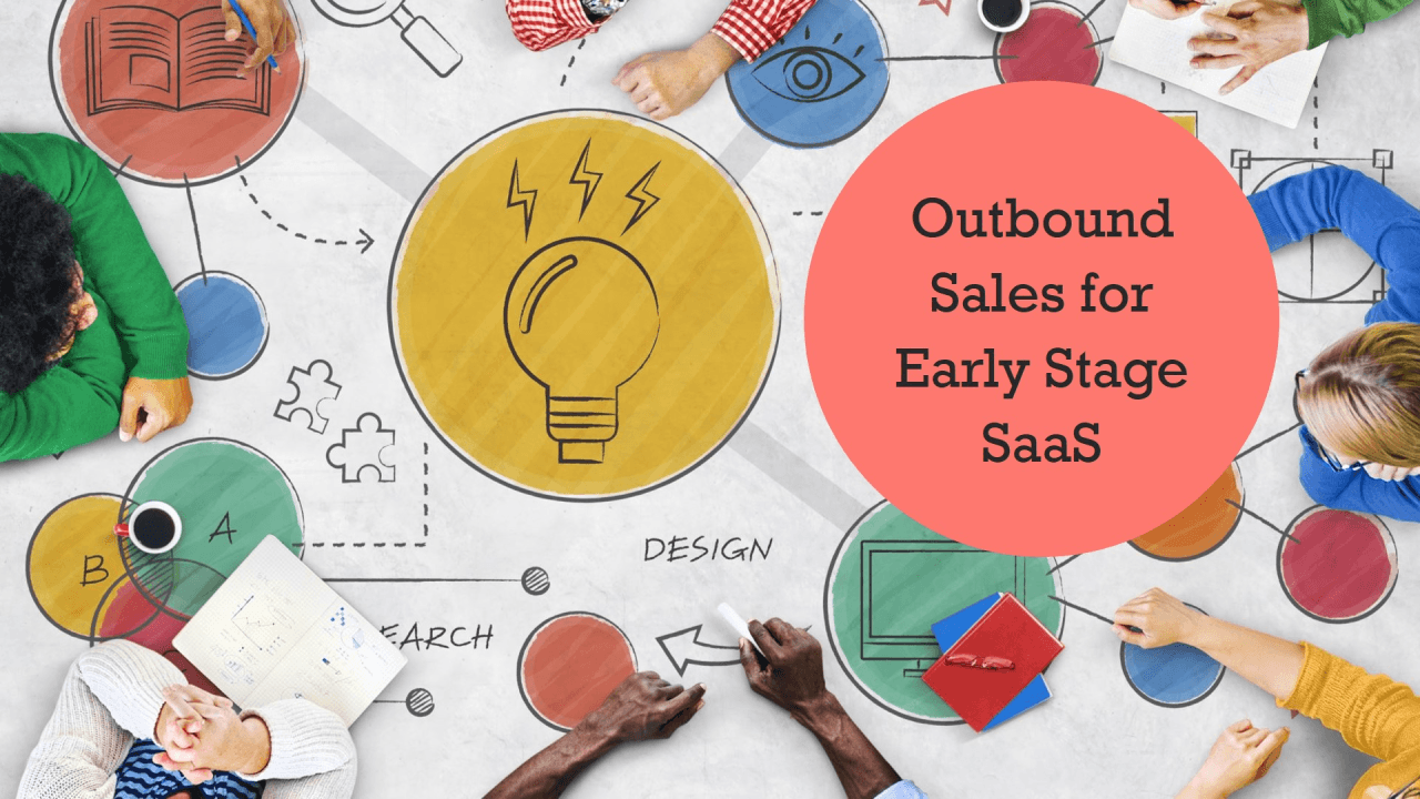 Outbound SDR – India SaaS