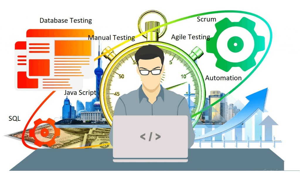 QA Automation + Manual Engineer