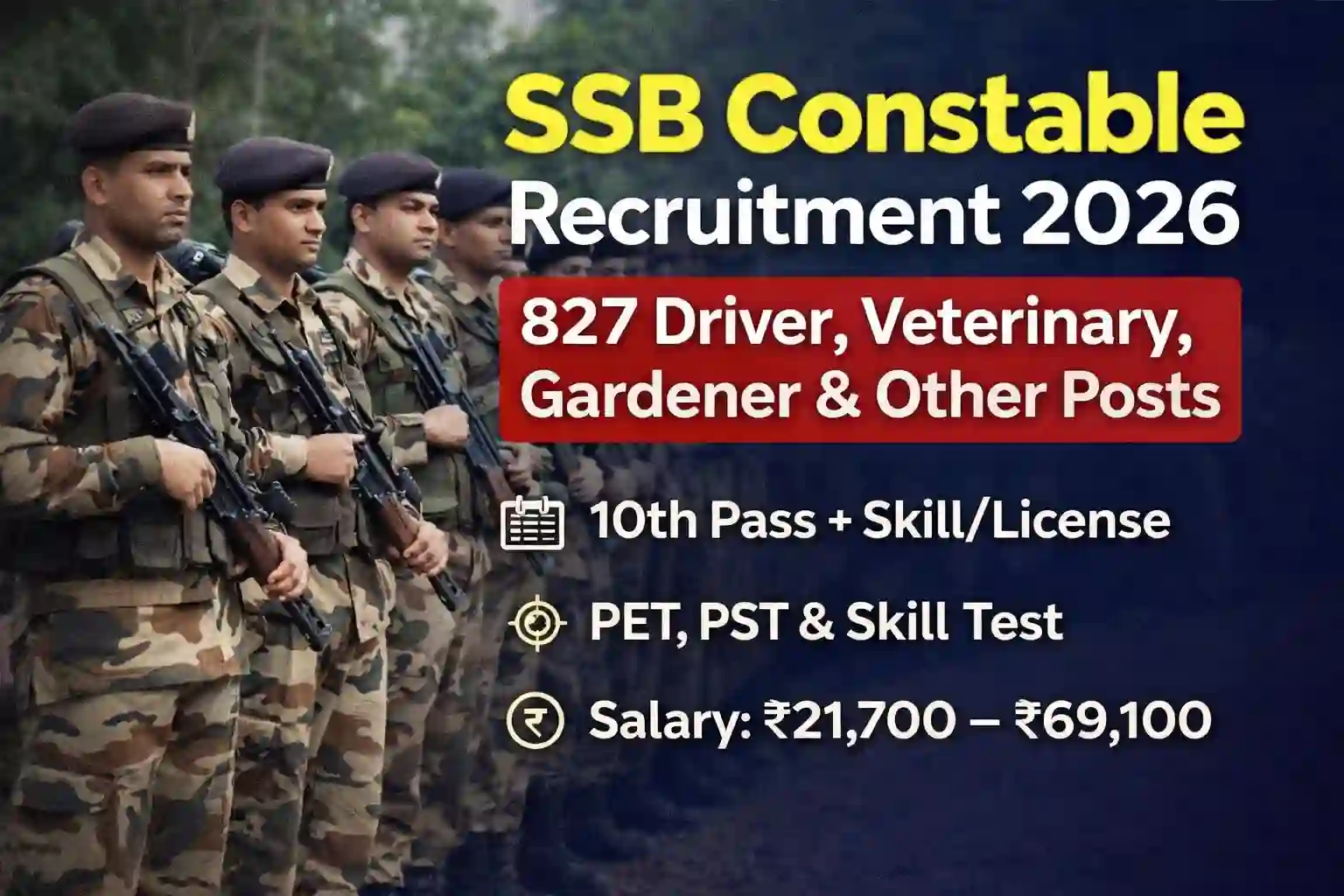 SSB Constable Recruitment 2026 – Defence Jobs Opportunity